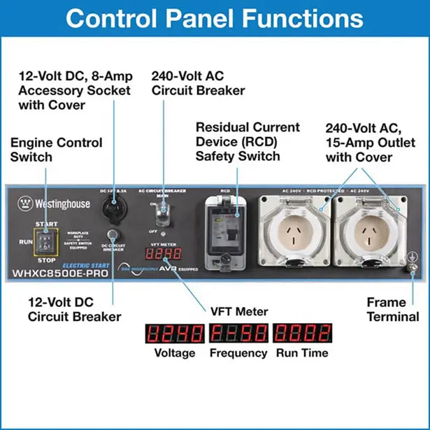 WHXC8500EPRO Portable Generator
