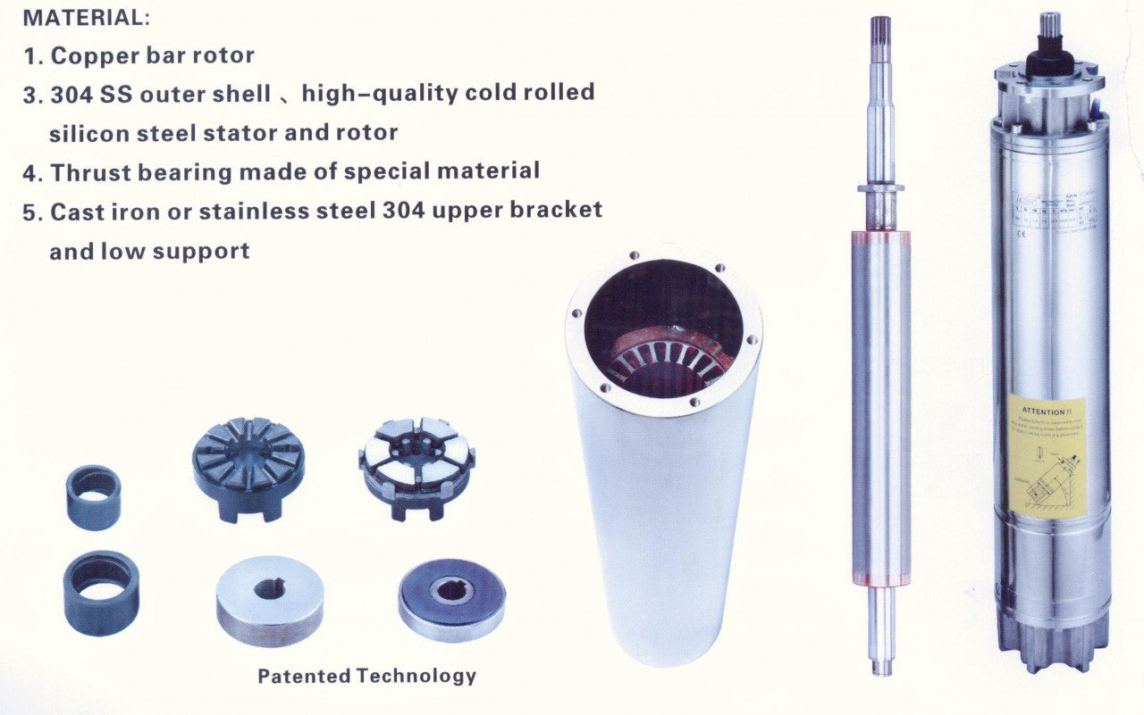 6" 10HP 7.5kW 415V Motor Only & Free Delivery