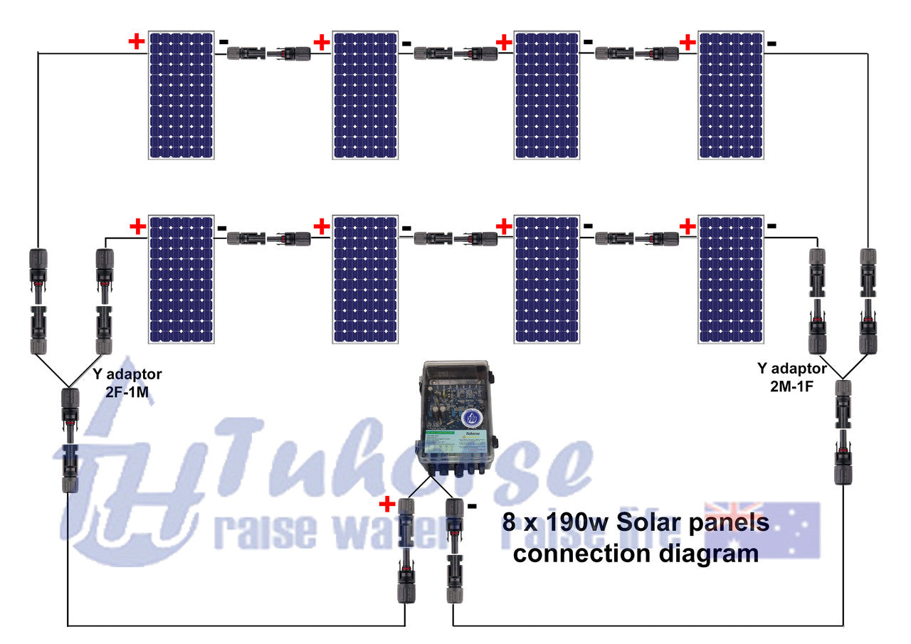 4" 1000W Solar Centrifugal Submersible Pump 1600W Solar Panel with 40m Cable & Free Delivery