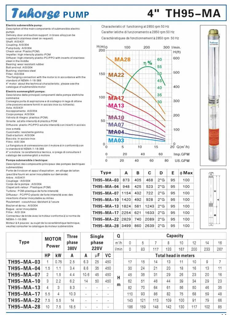 4" 4000W 415V Submersible Bore Pump MA-17 & Free Delivery