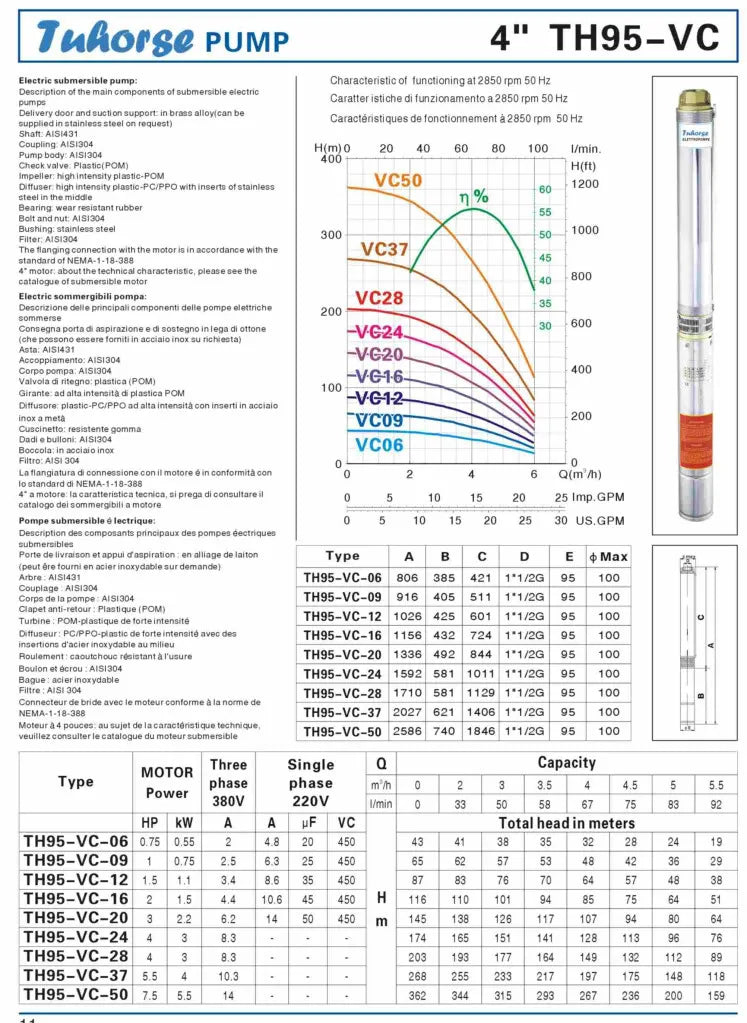 4" 750W 240V Submersible Bore Pump VC-09 & Free Delivery