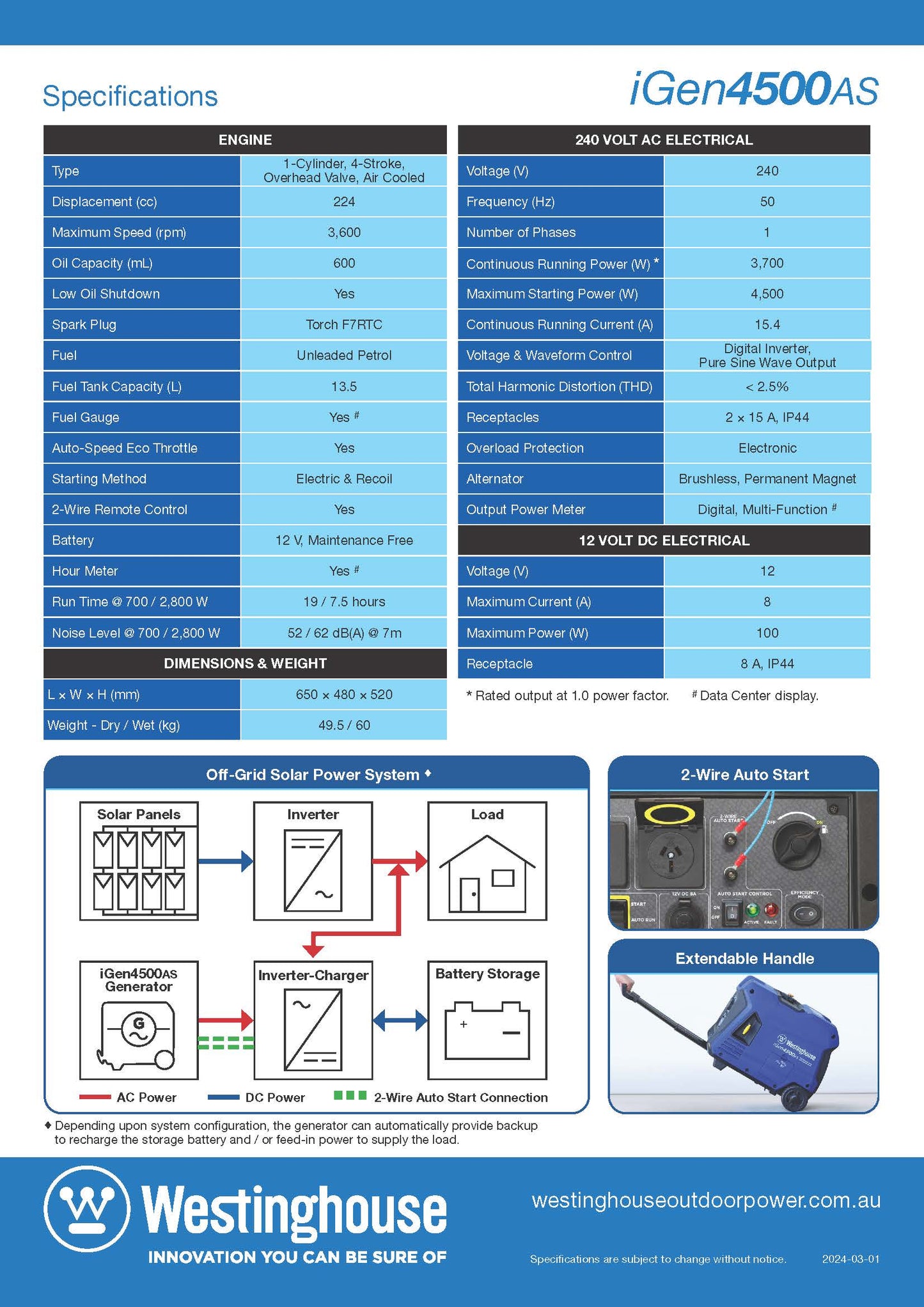 IGen4500AS Portable Generator