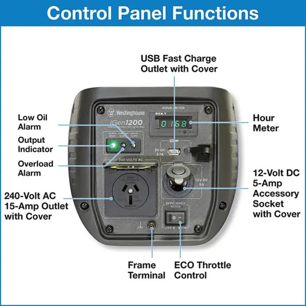 IGen1200 Portable Generator