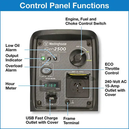 IGen2500 Portable Generator
