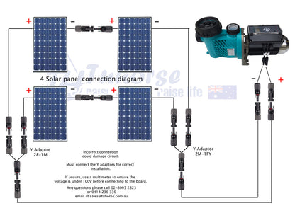Solar Pool Pump 600W with 800W Solar Panel Package & Free Delivery