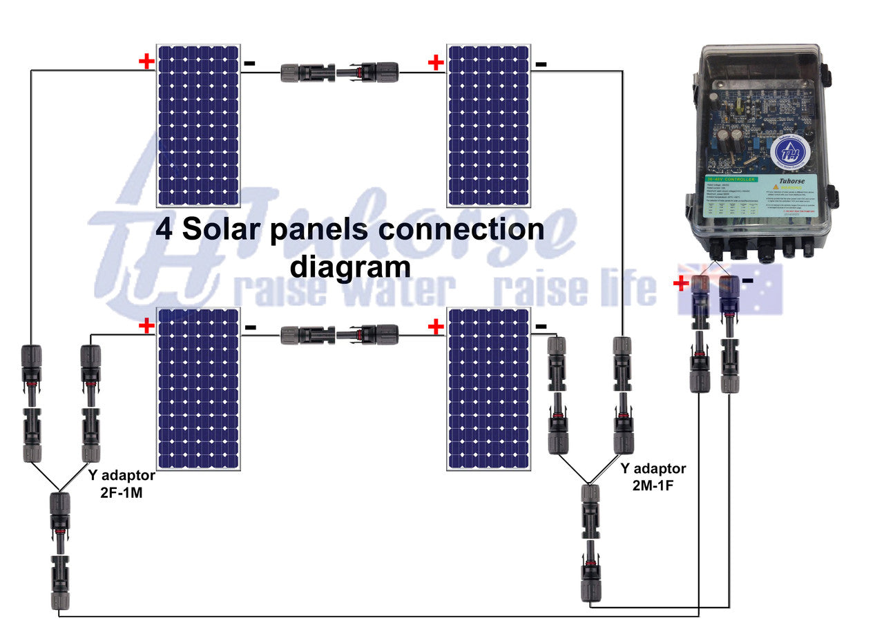 3" 500W Solar Submersible Pump with 400W Solar Panel with 40m Cable Package & Free Delivery