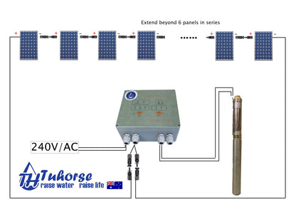 4" DC/AC Hybrid Solar Pump Package (No Panels) & Free Delivery