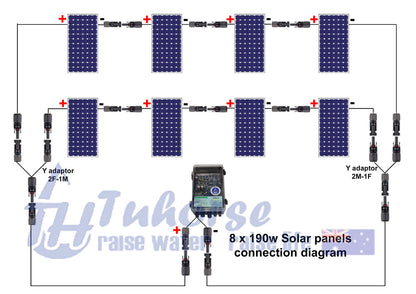 4" 1000W Solar Centrifugal Submersible Pump 1600W Solar Panel with 40m Cable & Free Delivery