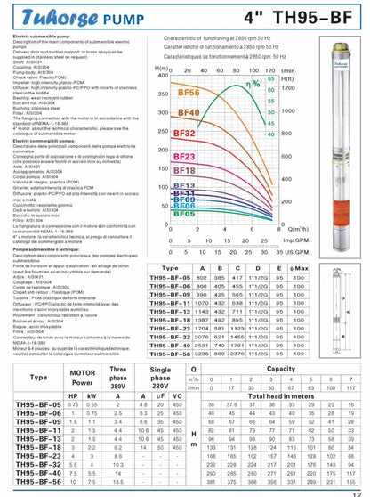 4" 2200W 415V Submersible Bore Pump BF-18 & Free Delivery