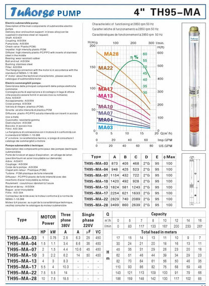 4" 2200W 240V Submersible Bore Pump MA-10 & Free Delivery