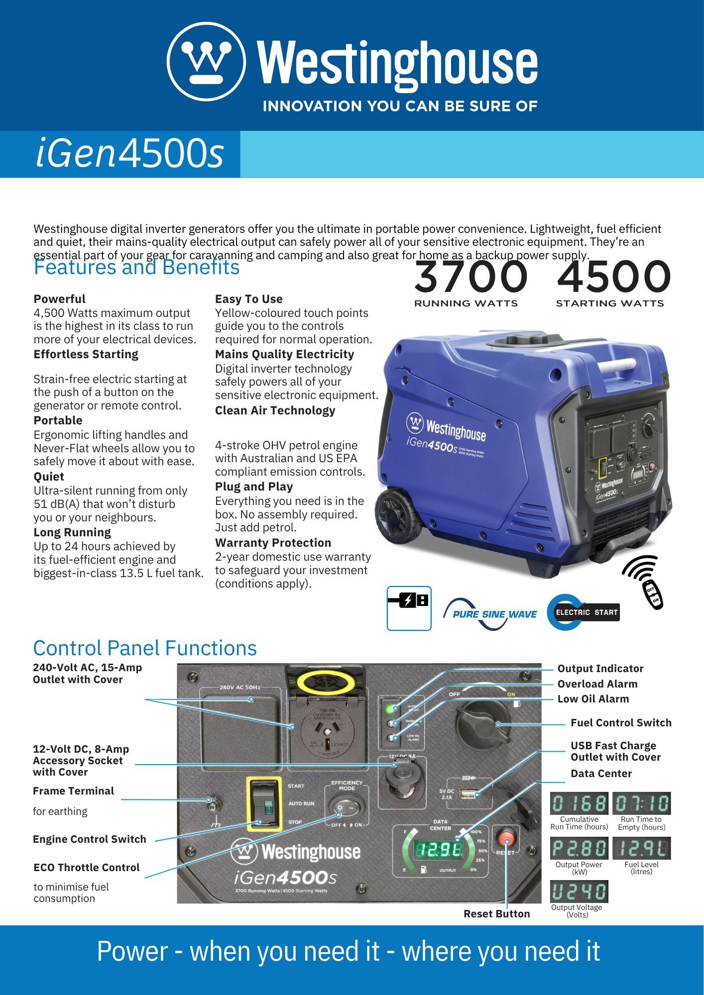 IGen4500 Portable Generator