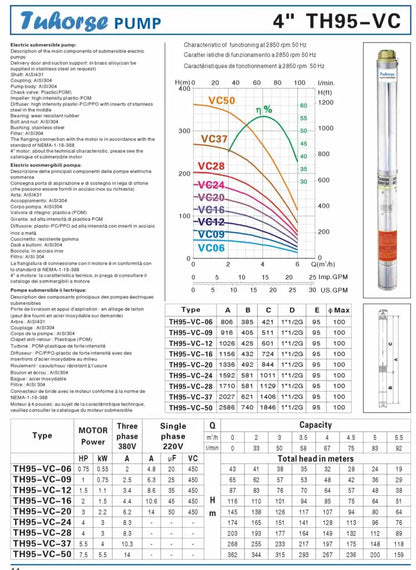 4" 750W 240V Submersible Bore Pump VC-09 & Free Delivery