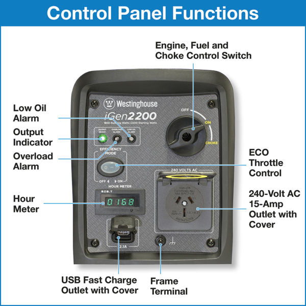 IGen2200 Portable Generator