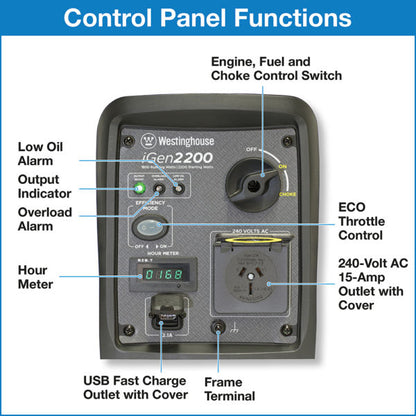 IGen2200 Portable Generator