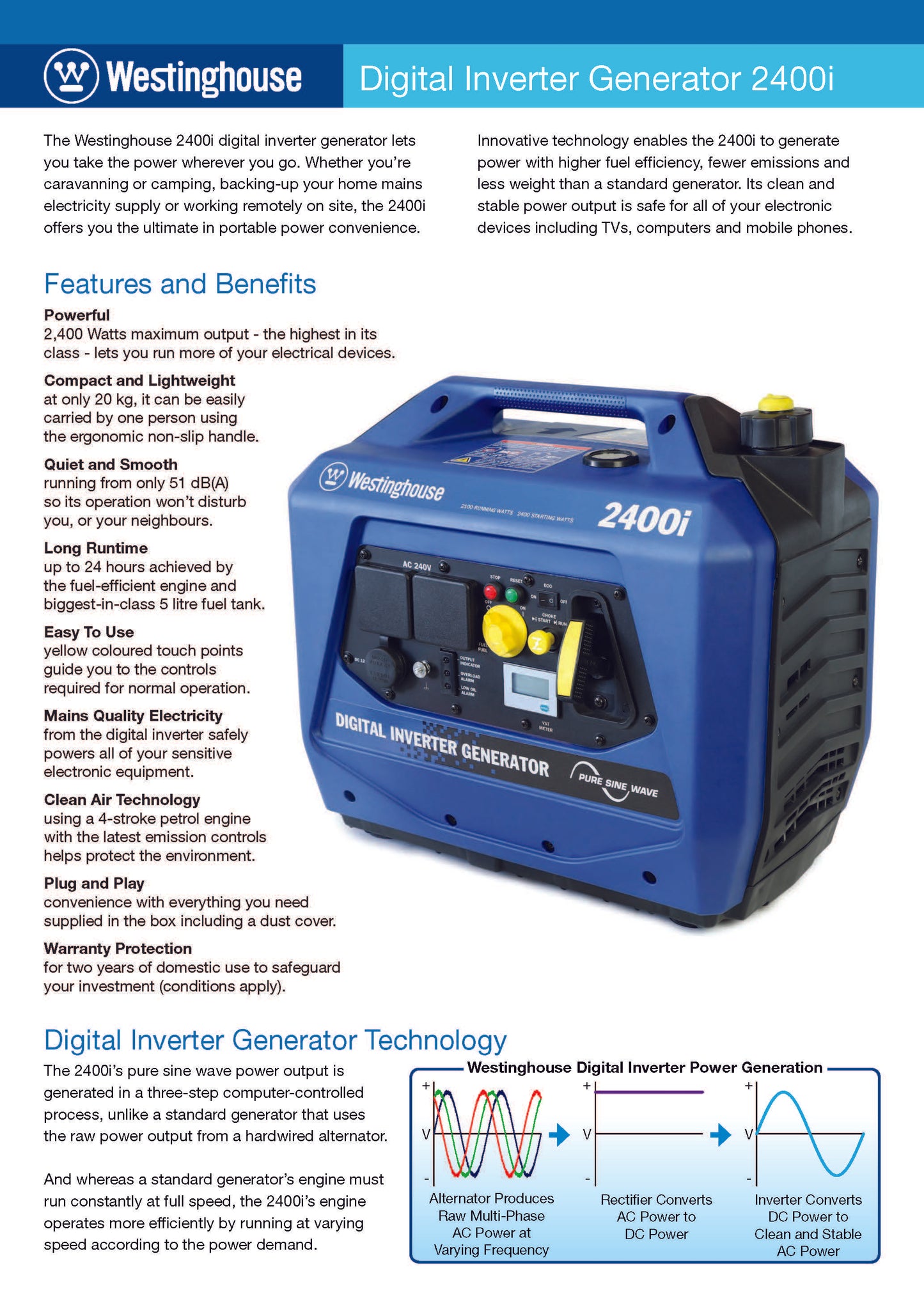 2400i Portable Generator