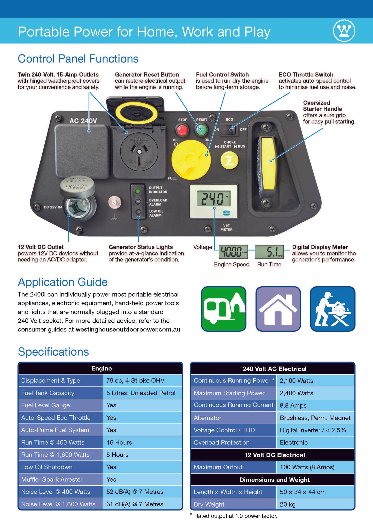 2400i Portable Generator