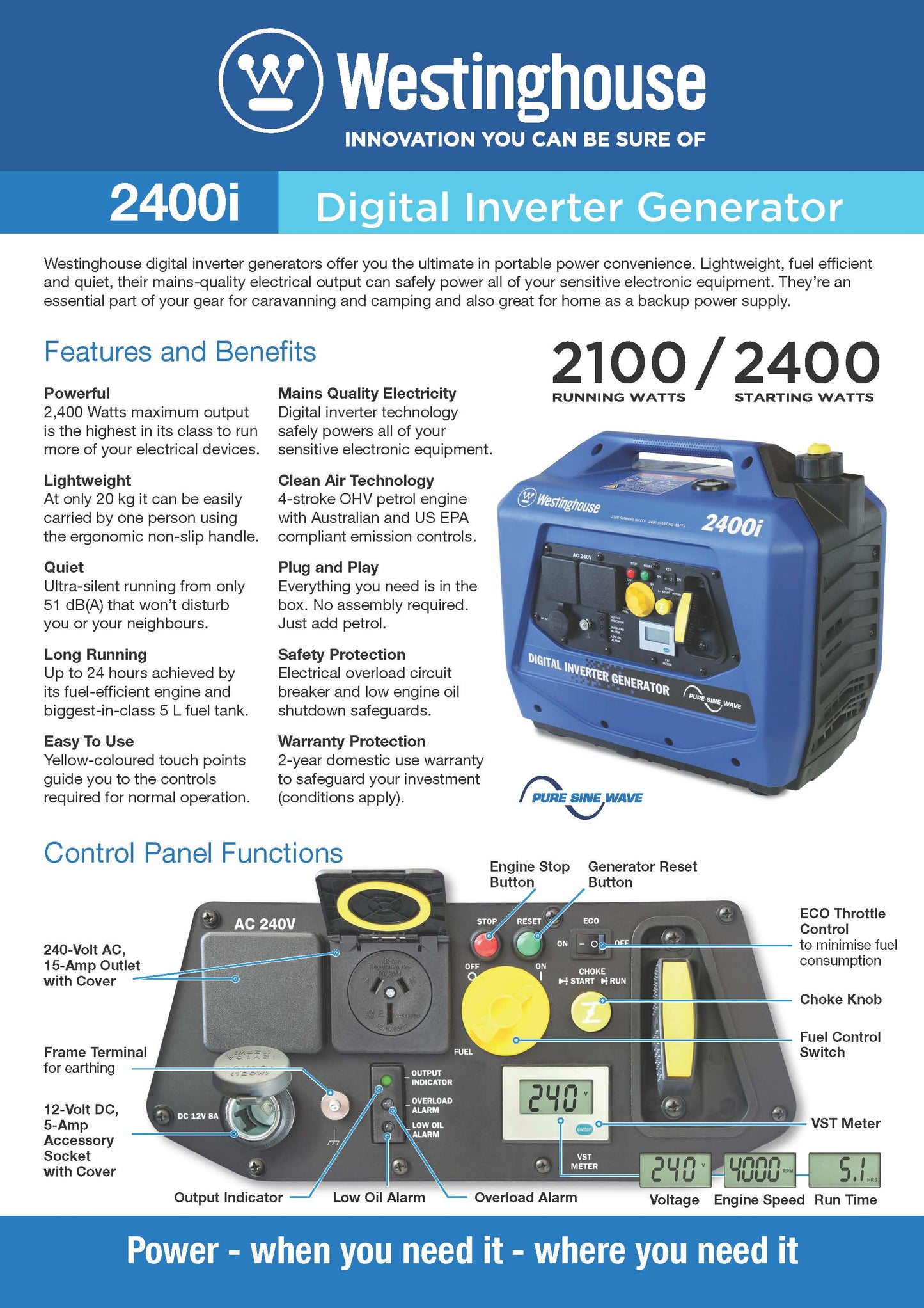 2400i Portable Generator