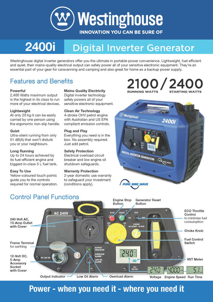 2400i Portable Generator