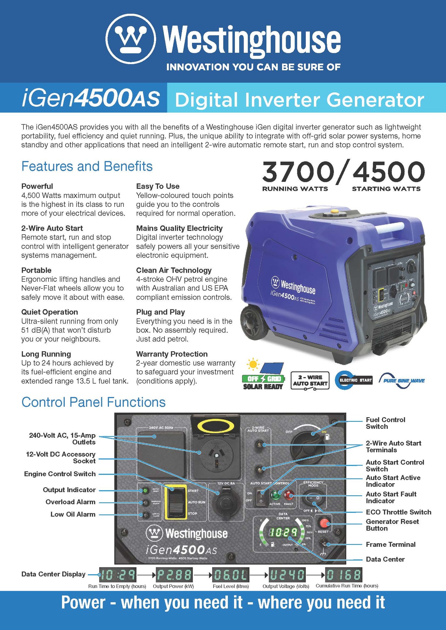 IGen4500AS Portable Generator