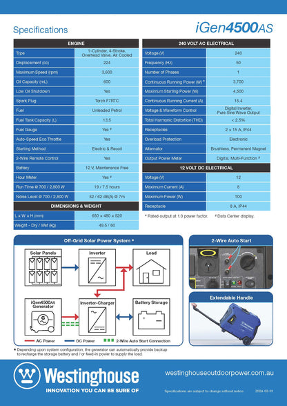 IGen4500AS Portable Generator